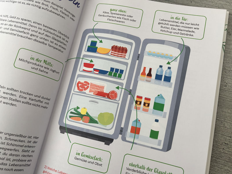 Illustration Kühlschrank